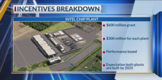 What Incentives Did Ohio Offer to Intel?