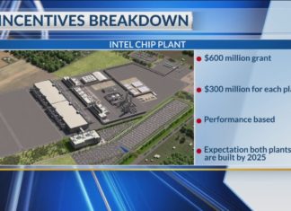 What Incentives Did Ohio Offer to Intel?
